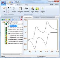 DigiElchCVSimulation