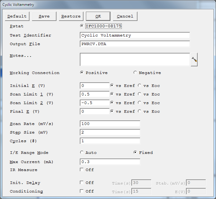 Cyclic Voltammetry Setup Parameters