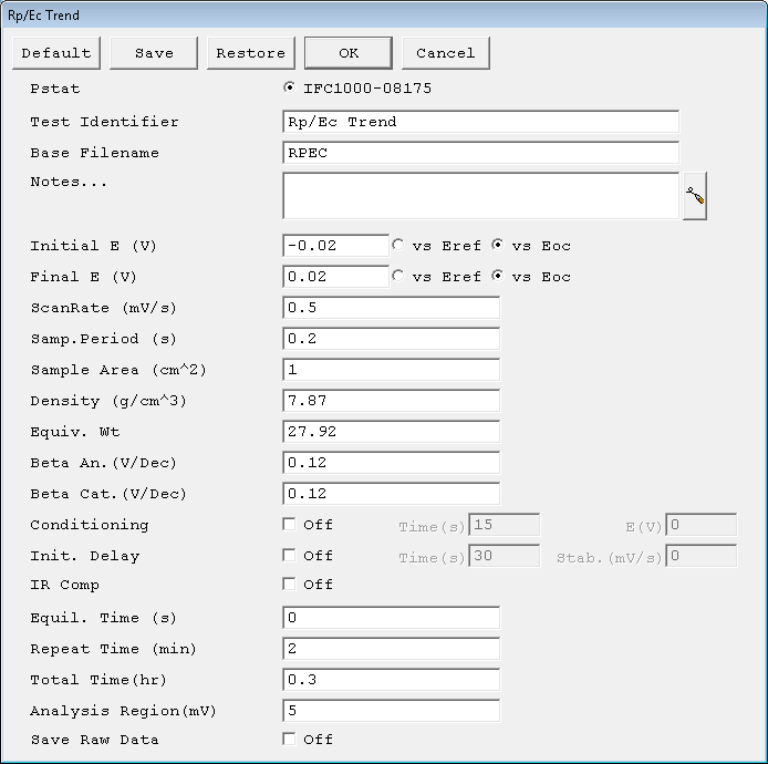 Rp/Ec Trend Setup Parameters