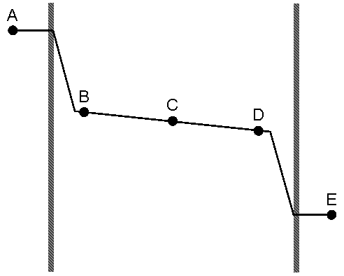 electrochemical cell: working electrode, electrolyte, and counter electrode