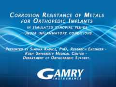 Corrosion Resistance Metals for Orthopedic Implants