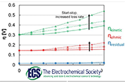 ECS Feb2025 Webinar