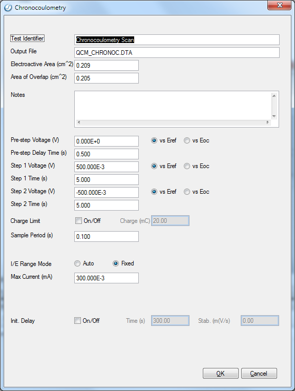 Chronocoulometry Setup